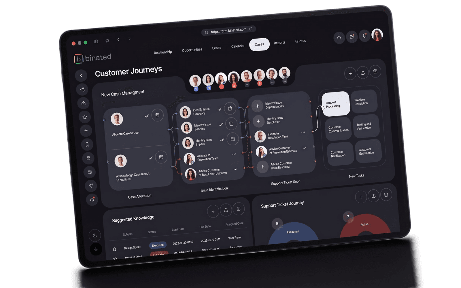 Binated - Beyond CRM layer 1